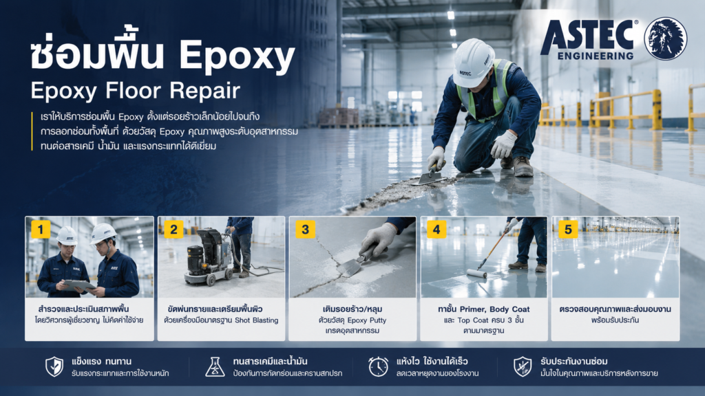 ซ่อมพื้น epoxy