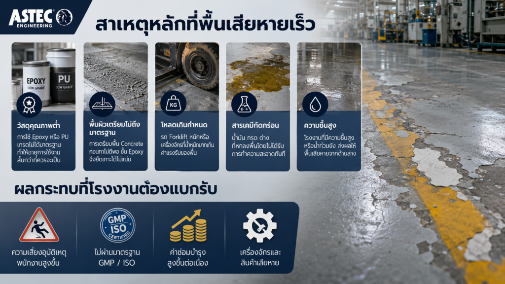 ทำพื้น PU
