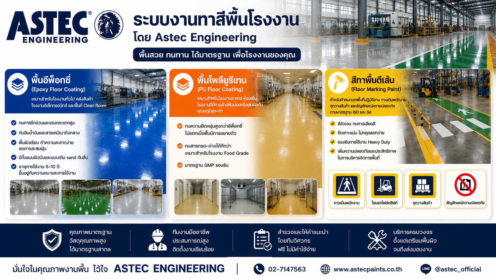 รับทาสีพื้นโรงงาน