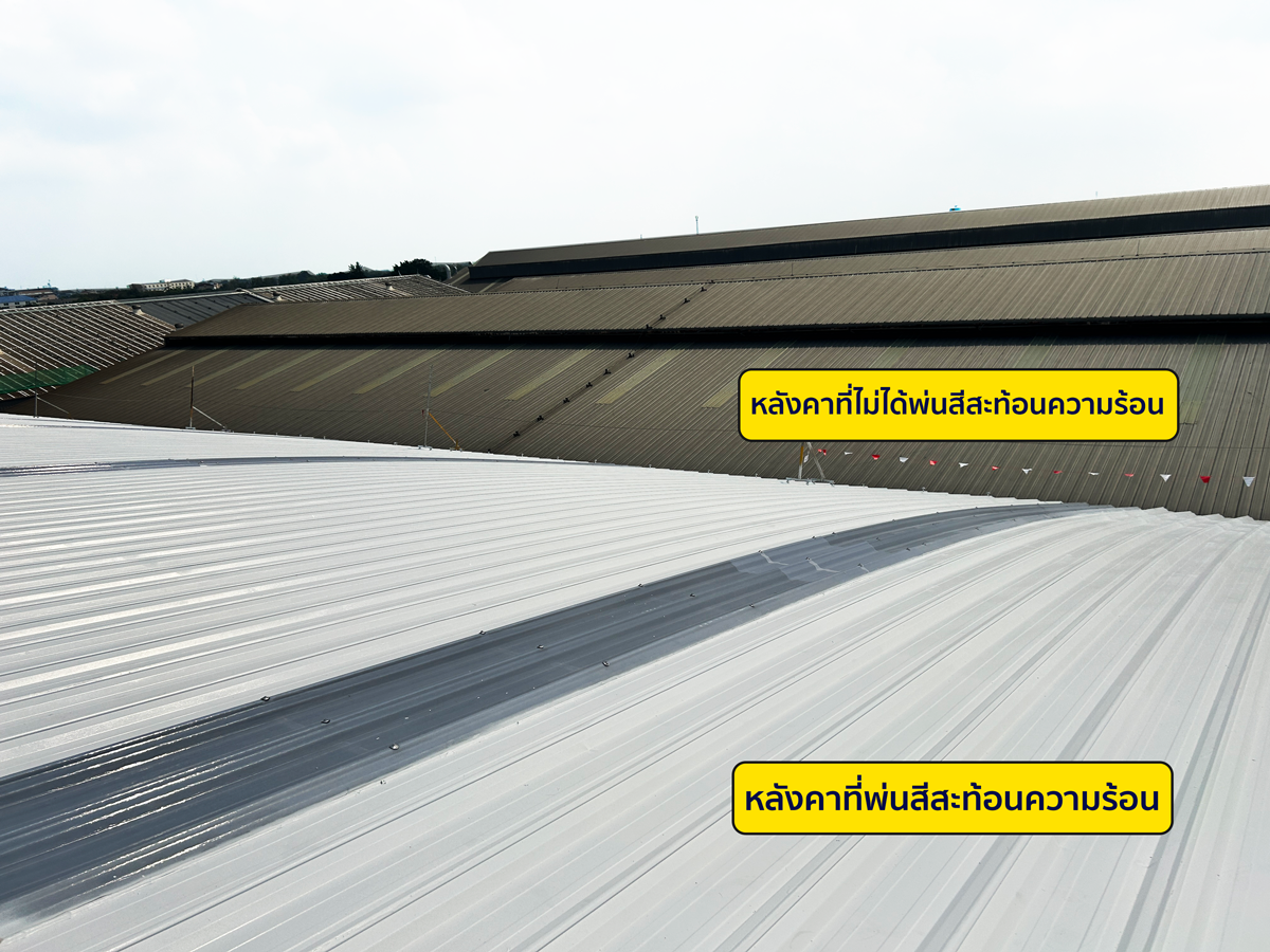 สีสะท้อนความร้อน