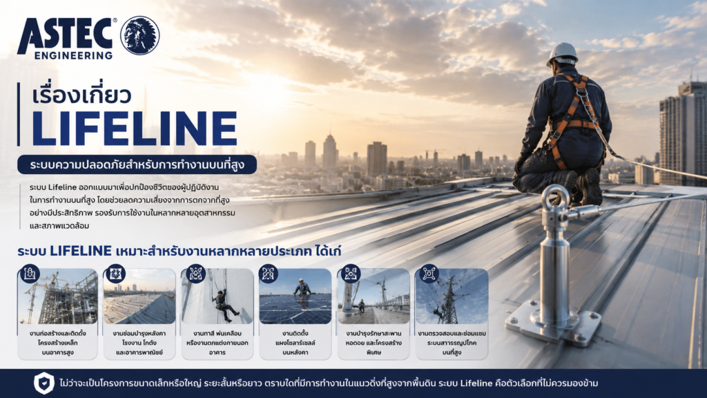 ใครต้องใช้ lifeline