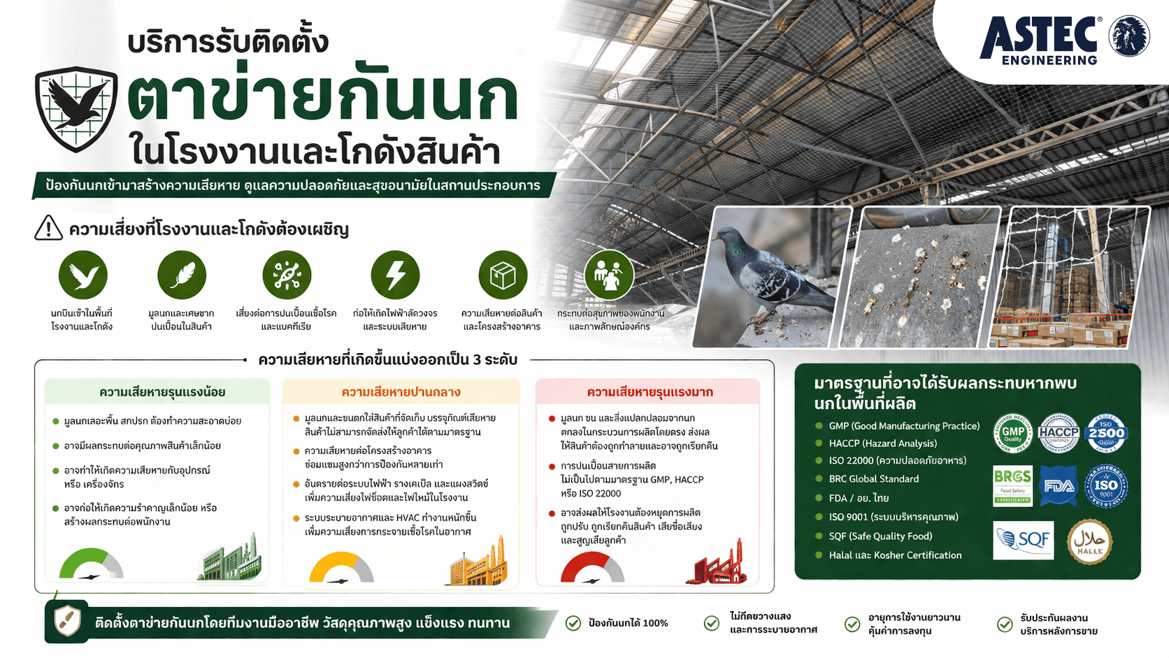 รับติดตั้งตาข่ายกันนก