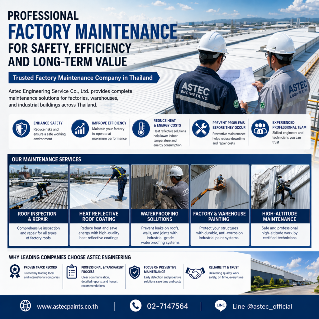 Factory Maintenance Company in Thailand Why Leading Industrial Businesses Trust Astec Engineering