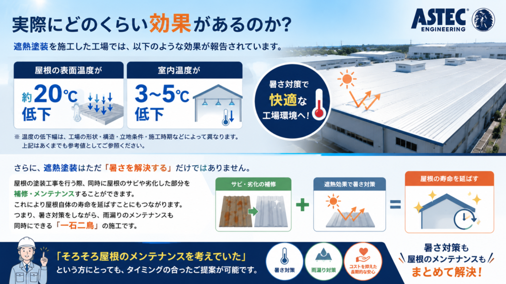 屋根の遮熱塗装