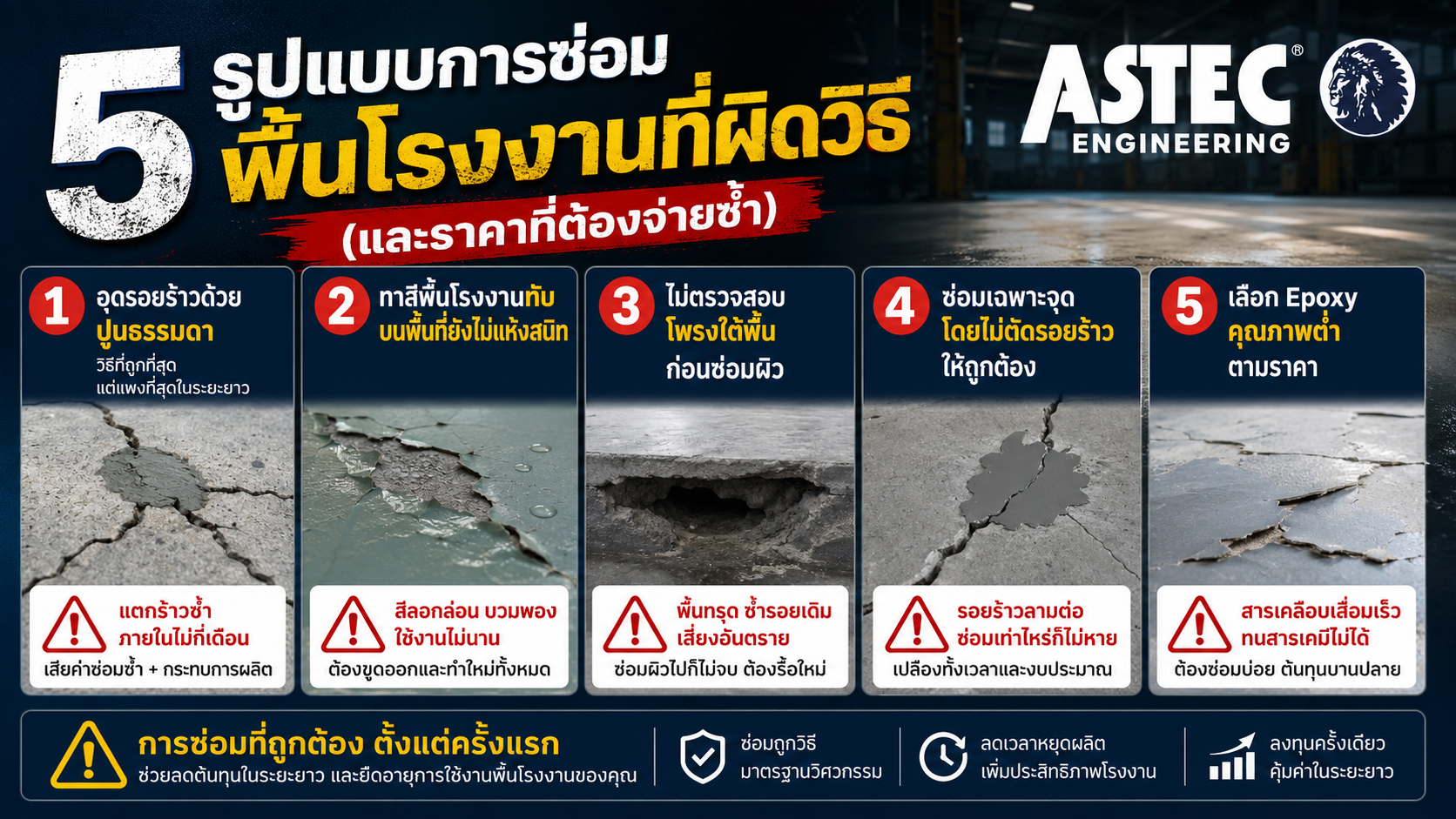 ซ่อมพื้นโรงงาน