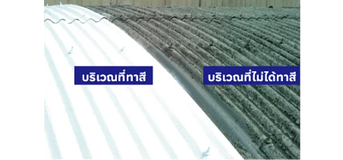 สีสะท้อนความร้อน