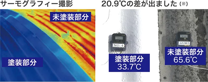 遮熱塗装工事